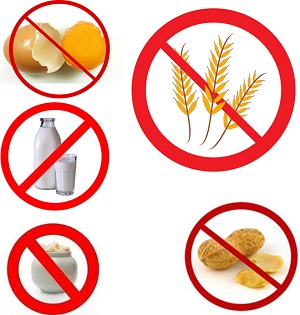Táplálékallergiát okozó élelmiszerek